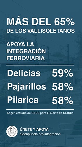 Infografía