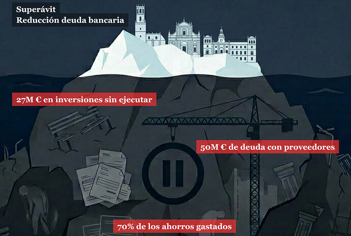 Lo que te cuentan, y el por qué tu barrio no tiene mejoras