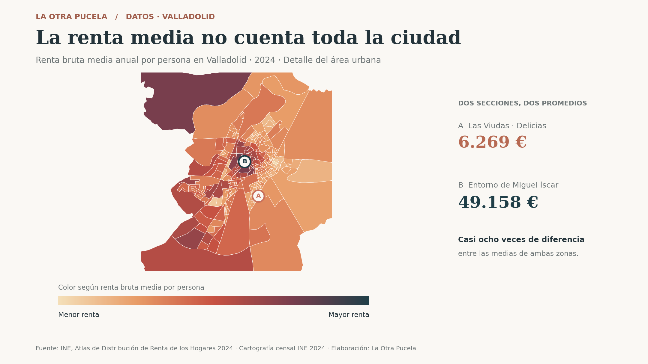 Renta bruta media anual por personas en Valladolid - 2024